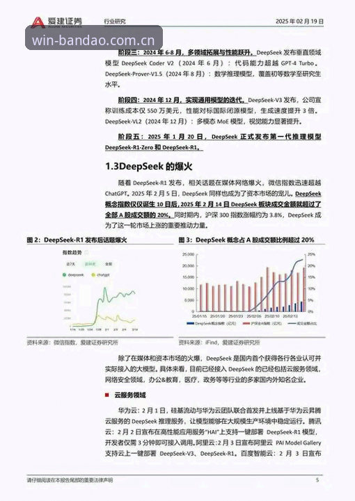 半岛平台最新版下载 资深用户深度剖析:半岛平台最新版下载与实战使用心得