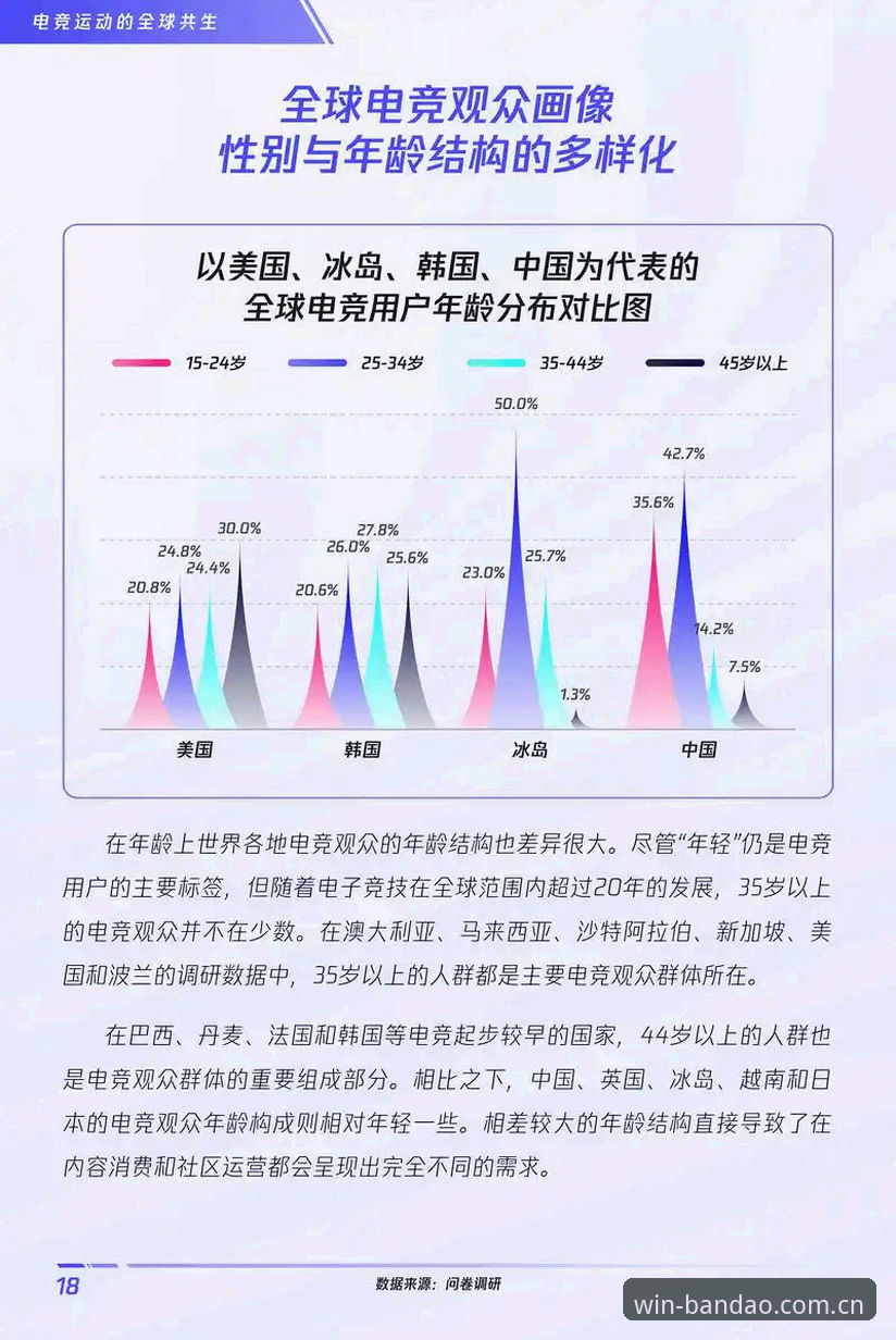 半岛官方网站 为什么半岛官方网站能成为体育娱乐平台的行业标杆?——从数据到体验的全面解析